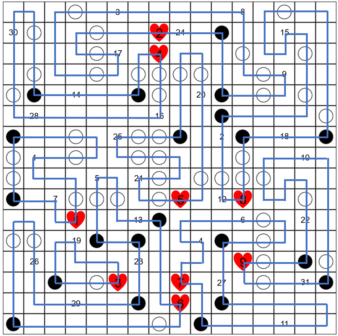 Refreshment Stand puzzle grid solution